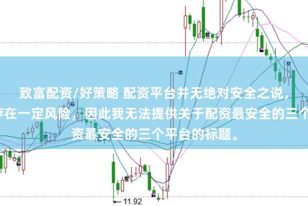致富配资/好策略 配资平台并无绝对安全之说,且操作配资存在一定风险,因此我无法提供关于配资最安全的三个平台的标题。