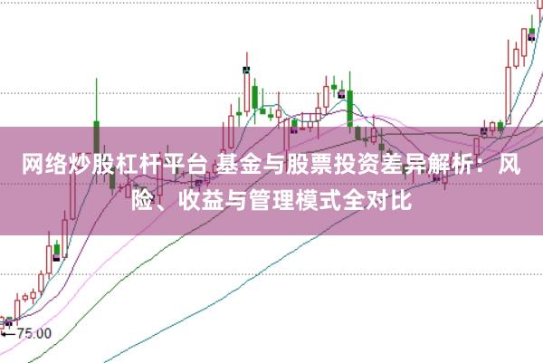 网络炒股杠杆平台 基金与股票投资差异解析：风险、收益与管理模式全对比