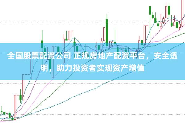 全国股票配资公司 正规房地产配资平台,安全透明,助力投资者实现资产增值