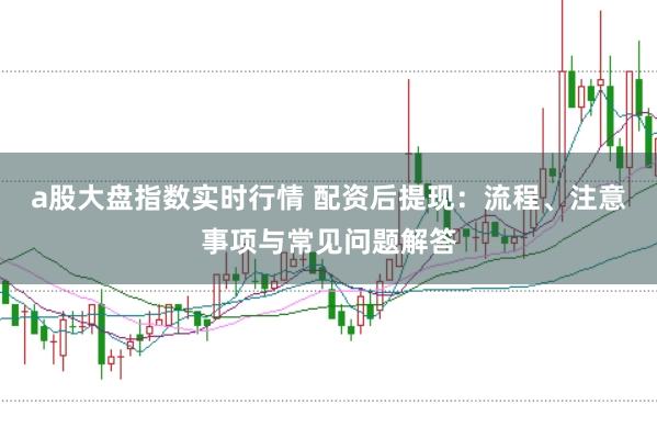a股大盘指数实时行情 配资后提现：流程、注意事项与常见问题解答