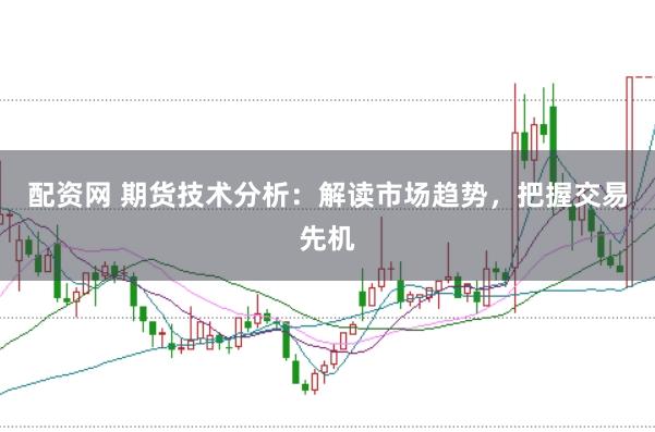 配资网 期货技术分析：解读市场趋势，把握交易先机