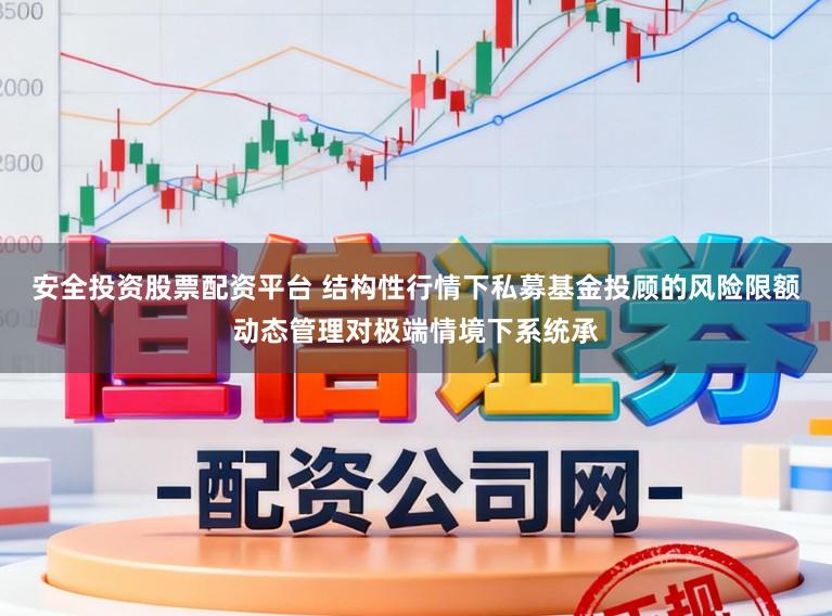 安全投资股票配资平台 结构性行情下私募基金投顾的风险限额动态管理对极端情境下系统承